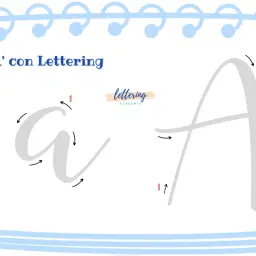 Demostración de letra a lettering, con flechas indicando el trazo correcto para la mayúscula y minúscula.